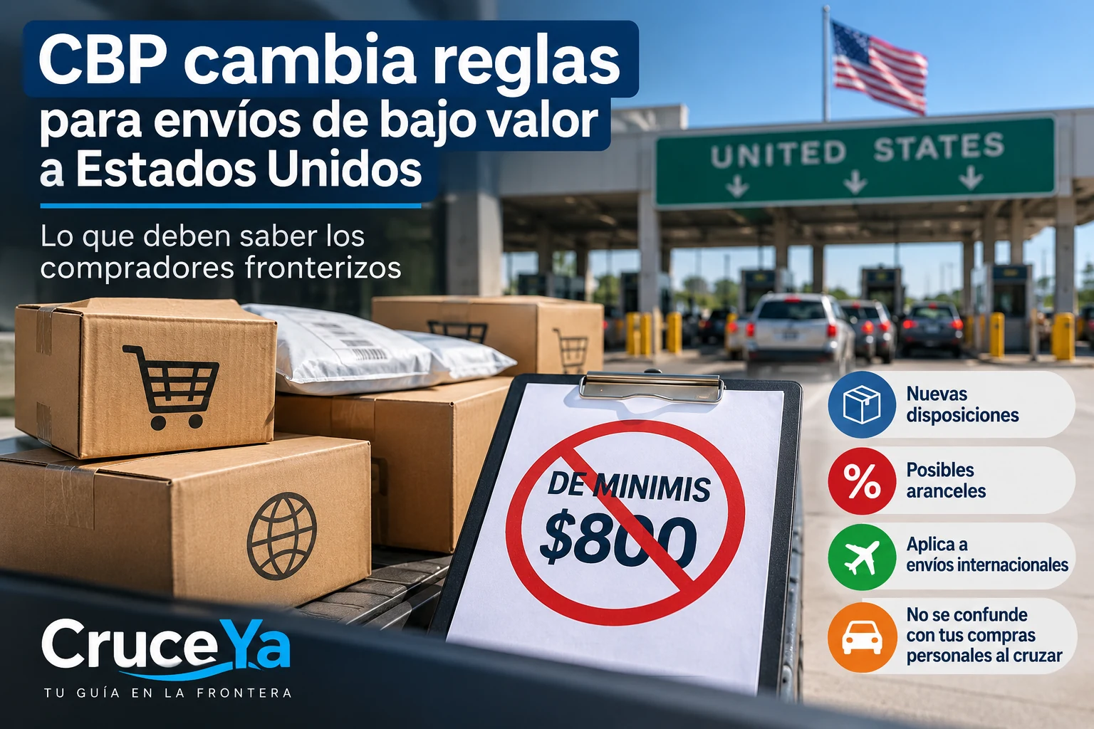 Cambios de CBP para envíos de bajo valor a Estados Unidos y nuevas reglas de importación